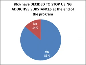 https://nithyanandapedia.org/gproxy/1L5ikLZNKHntCPI4Ag1ebtwCDqQn4kZ6r