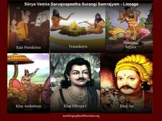 Kailaasa Paramparagatha Surya Vamsa Sarvajnapeetha Surangi Samrajyam