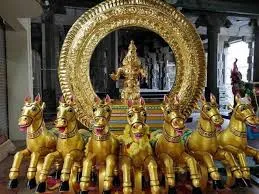 https://nithyanandapedia.org/gproxy/149XXvUFFcAUWgZTiBpRGvPHTGI3HqRhM