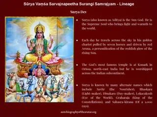 Kailaasa Paramparagatha Surya Vamsa Sarvajnapeetha Surangi Samrajyam