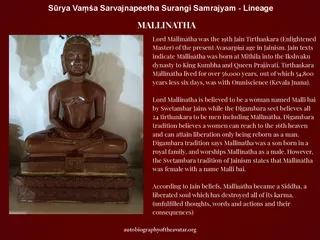 Kailaasa Paramparagatha Surya Vamsa Sarvajnapeetha Surangi Samrajyam