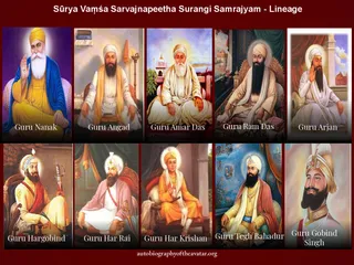 Kailaasa Paramparagatha Surya Vamsa Sarvajnapeetha Surangi Samrajyam