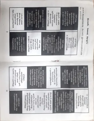 Dhyanam Book Tamil
