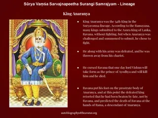 Kailaasa Paramparagatha Surya Vamsa Sarvajnapeetha Surangi Samrajyam