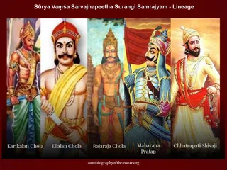 Kailaasa Paramparagatha Surya Vamsa Sarvajnapeetha Surangi Samrajyam