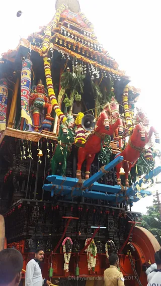 https://nithyananda.org/sites/default/files/photo-gallery/20171129_103854_0.jpg?1512384992