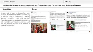 Malaysia Aadheenam Persecution