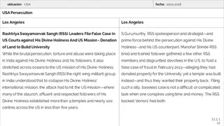 USA - Persecution