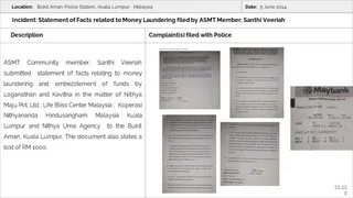 Malaysia Aadheenam Persecution