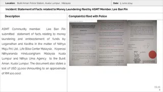 Malaysia Aadheenam Persecution
