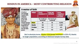 WHY HINDU NATION : KAILASA