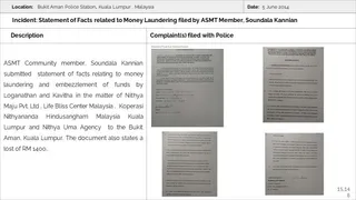 Malaysia Aadheenam Persecution