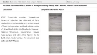 Malaysia Aadheenam Persecution