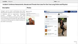 Malaysia Aadheenam Persecution