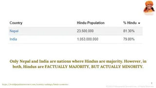 WHY HINDU NATION : KAILASA