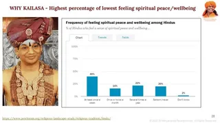 WHY HINDU NATION : KAILASA