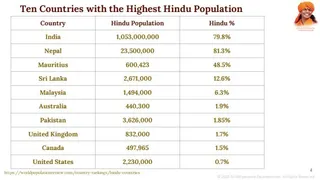 WHY HINDU NATION : KAILASA