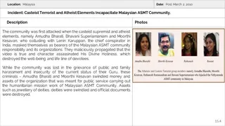 Malaysia Aadheenam Persecution