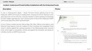 Malaysia Aadheenam Persecution