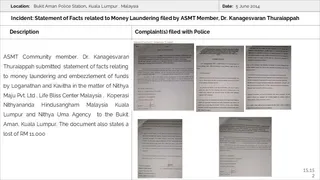 Malaysia Aadheenam Persecution