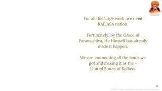 WHY HINDU NATION : KAILASA