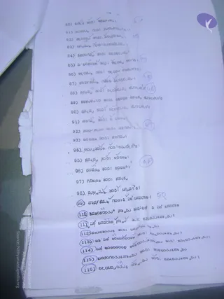 September 2006 - Sindhanur flood relief