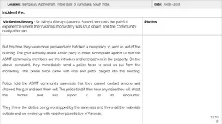Varanasi Aadheenam Persecution