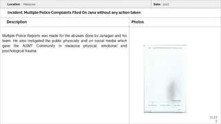 Malaysia Aadheenam Persecution