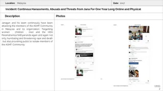 Malaysia Aadheenam Persecution
