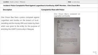 Malaysia Aadheenam Persecution