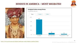 WHY HINDU NATION : KAILASA