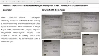 Malaysia Aadheenam Persecution