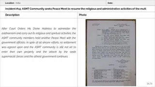 Ancient Monasteries Persecution