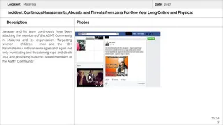 Malaysia Aadheenam Persecution