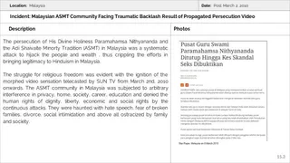 Malaysia Aadheenam Persecution