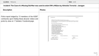 Malaysia Aadheenam Persecution