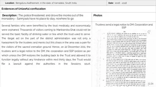 Varanasi Aadheenam Persecution