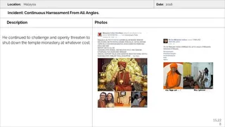 Malaysia Aadheenam Persecution