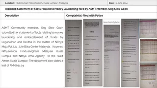Malaysia Aadheenam Persecution