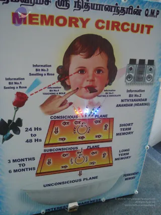 circuit_CMP_WM